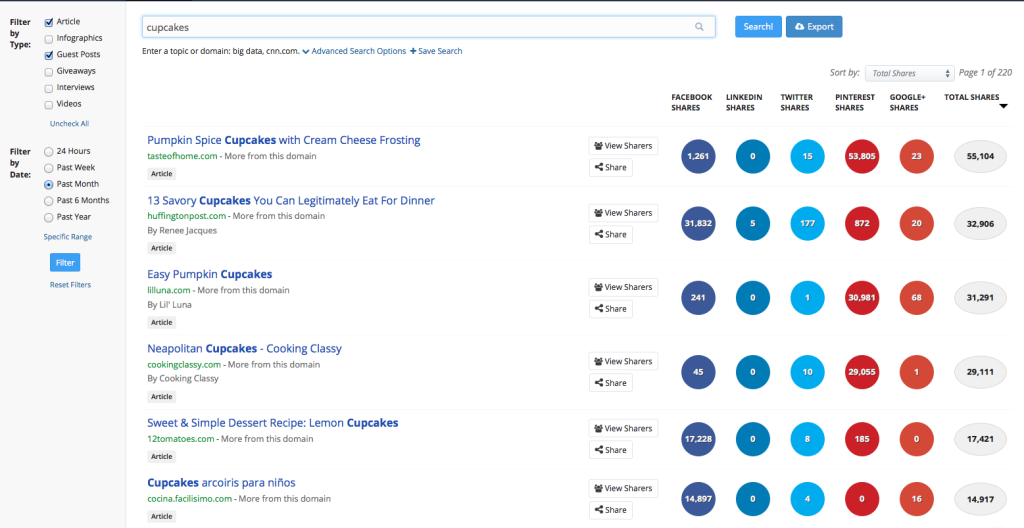 What kind of content resonates with your customer? Buzzsumo can tell you. Buildicus.com