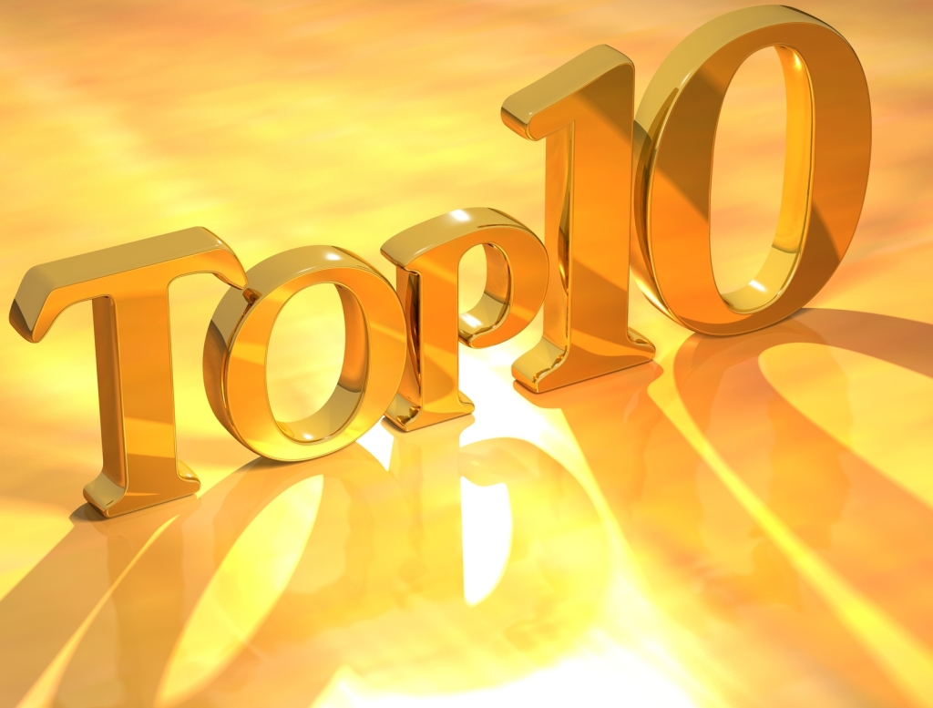 Top 10 Most-Read Blog Posts of the Year